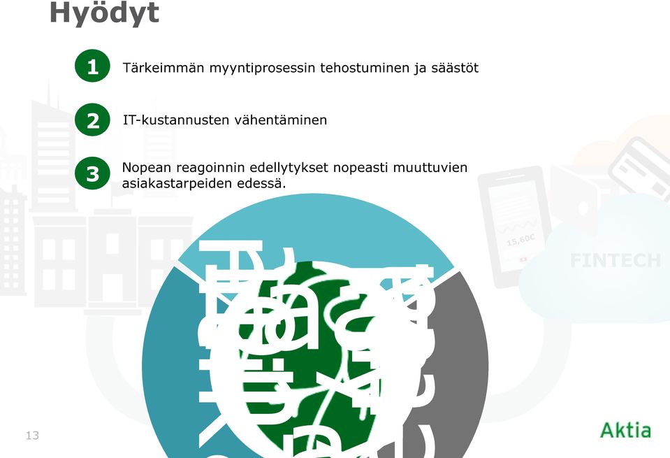 reagoinnin edellytykset nopeasti muuttuvien