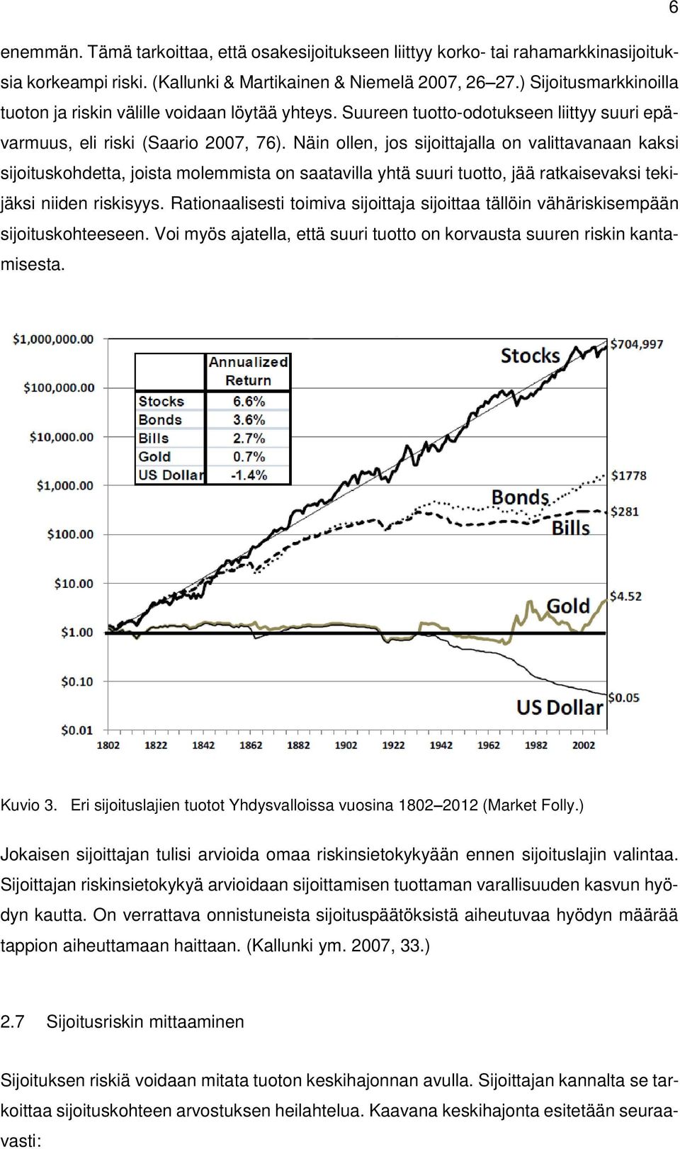 Näin ollen, jos sijoittajalla on valittavanaan kaksi sijoituskohdetta, joista molemmista on saatavilla yhtä suuri tuotto, jää ratkaisevaksi tekijäksi niiden riskisyys.