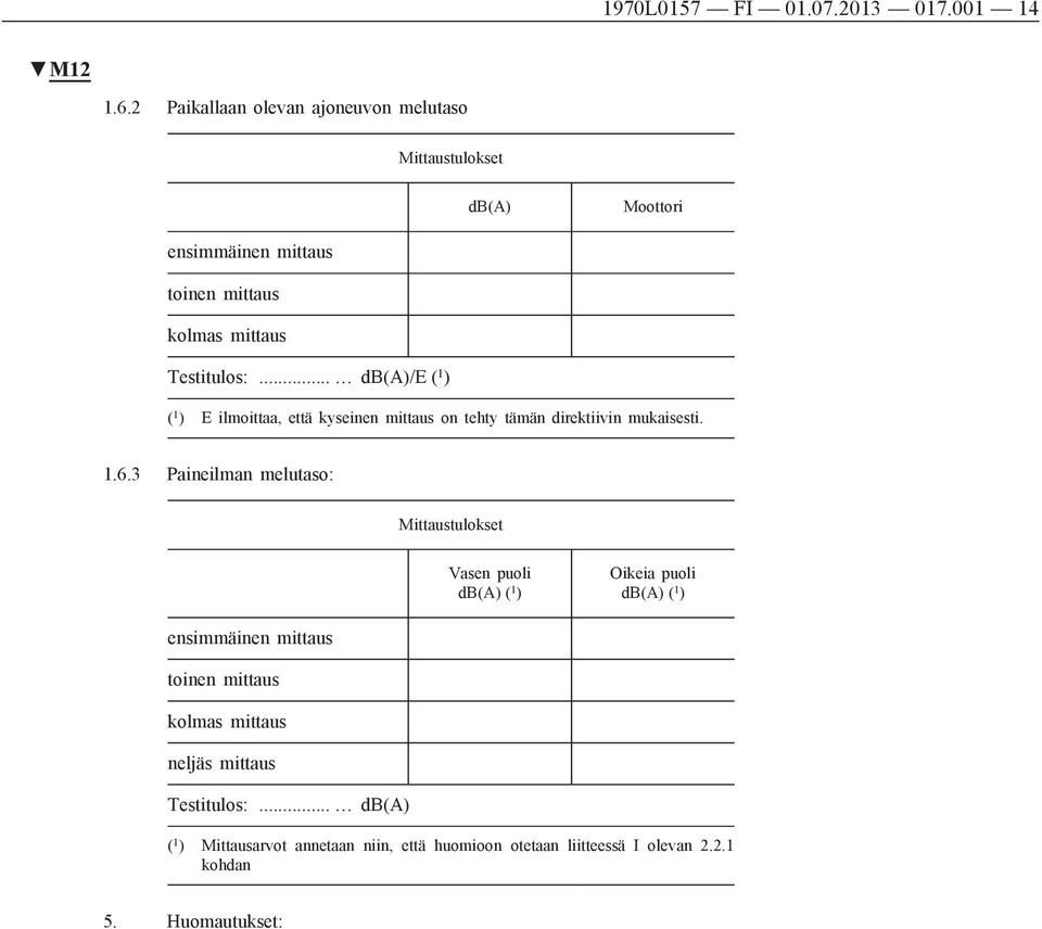 .. db(a)/e ( 1 ) ( 1 ) E ilmoittaa, että kyseinen mittaus on tehty tämän direktiivin mukaisesti. 1.6.