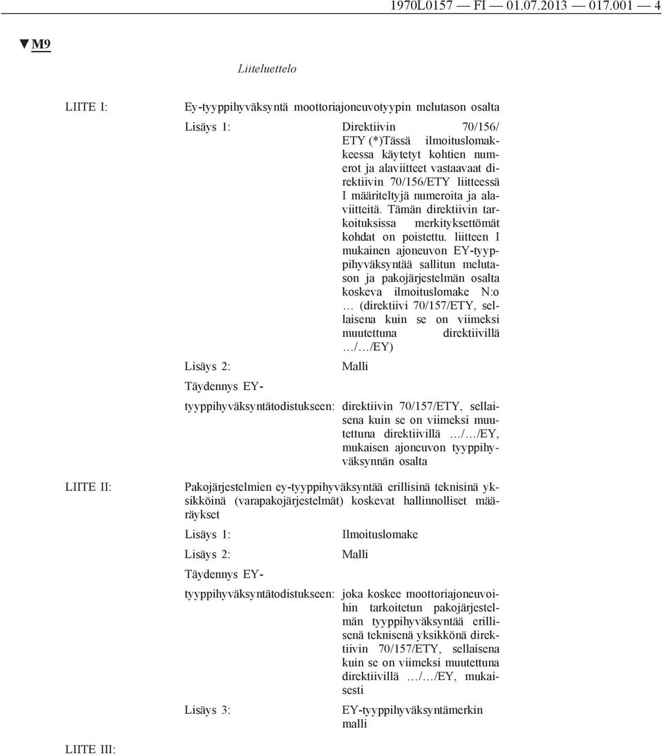 alaviitteet vastaavaat direktiivin 70/156/ETY liitteessä I määriteltyjä numeroita ja alaviitteitä. Tämän direktiivin tarkoituksissa merkityksettömät kohdat on poistettu.