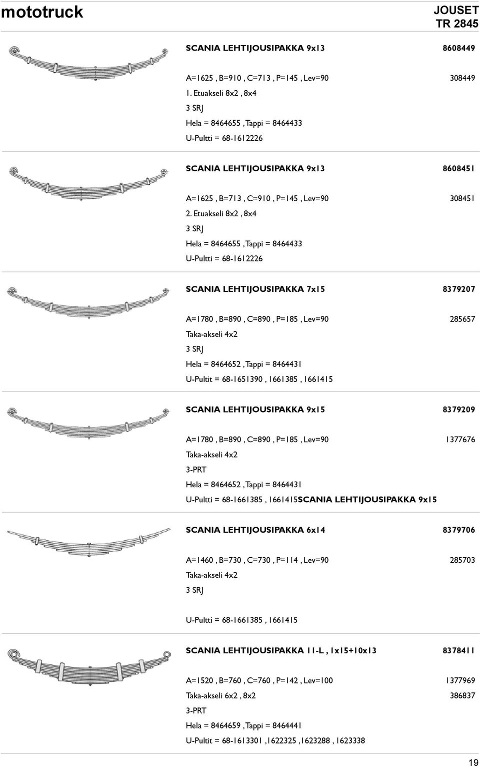 Etuakseli 8x2, 8x4 3 SRJ Hela = 8464655, Tappi = 8464433 U-Pultti = 68-1612226 SCANIA LEHTIJOUSIPAKKA 7x15 8379207 A=1780, B=890, C=890, P=185, Lev=90 285657 Taka-akseli 4x2 3 SRJ Hela = 8464652,