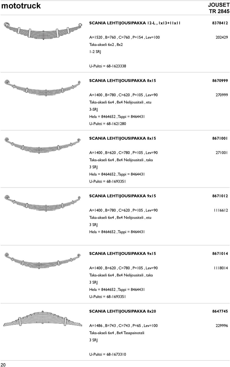 Lev=90 271001 Taka-akseli 6x4, 8x4 Nelijousiteli, taka 3 SRJ Hela = 8464652, Tappi = 8464431 U-Pultti = 68-1693351 SCANIA LEHTIJOUSIPAKKA 9x15 8671012 A=1400, B=780, C=620, P=105, Lev=90 1116612