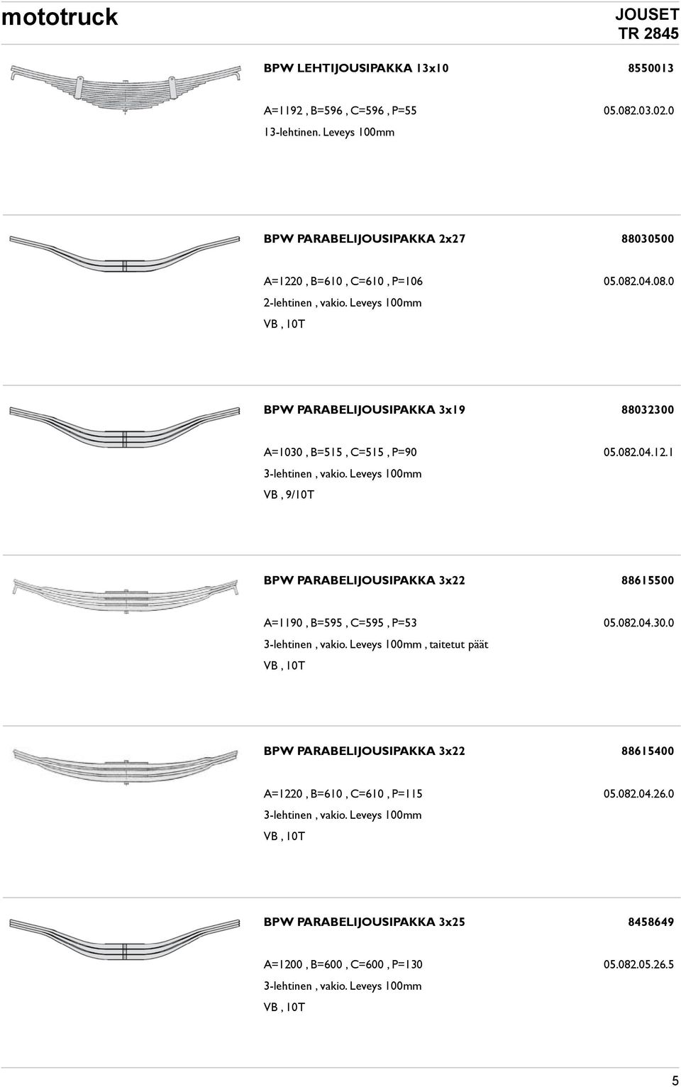 Leveys 100mm VB, 9/10T BPW PARABELIJOUSIPAKKA 3x22 88615500 A=1190, B=595, C=595, P=53 05.082.04.30.0 3-lehtinen, vakio.