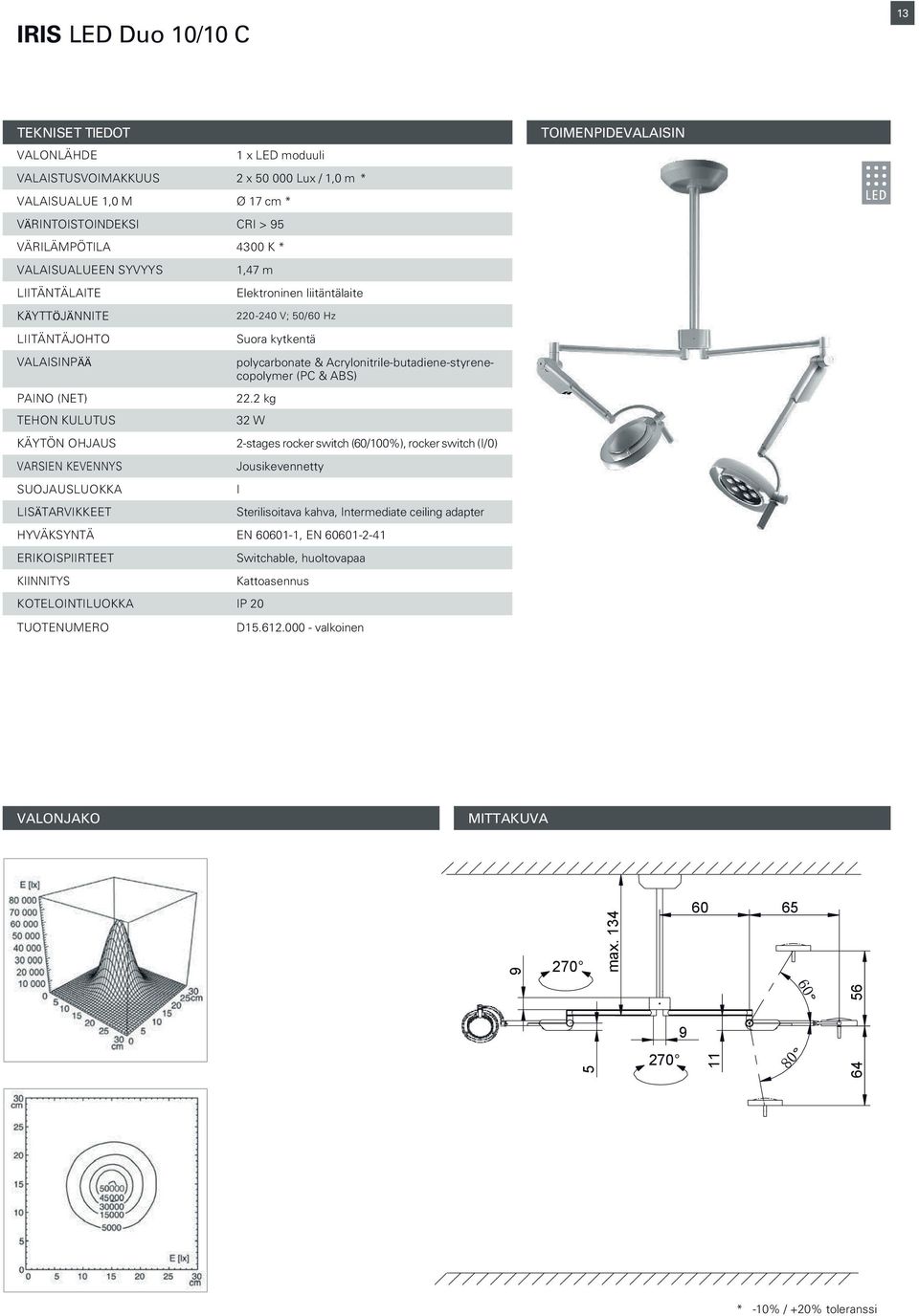 2 kg 2-stages rocker switch (60/100%), rocker switch (I/0) HYVÄKSYNTÄ EN 60601-1, EN 60601-2-41 KOTELOINTILUOKKA IP 20 1,47 m 220-240 V; 50/60 Hz polycarbonate