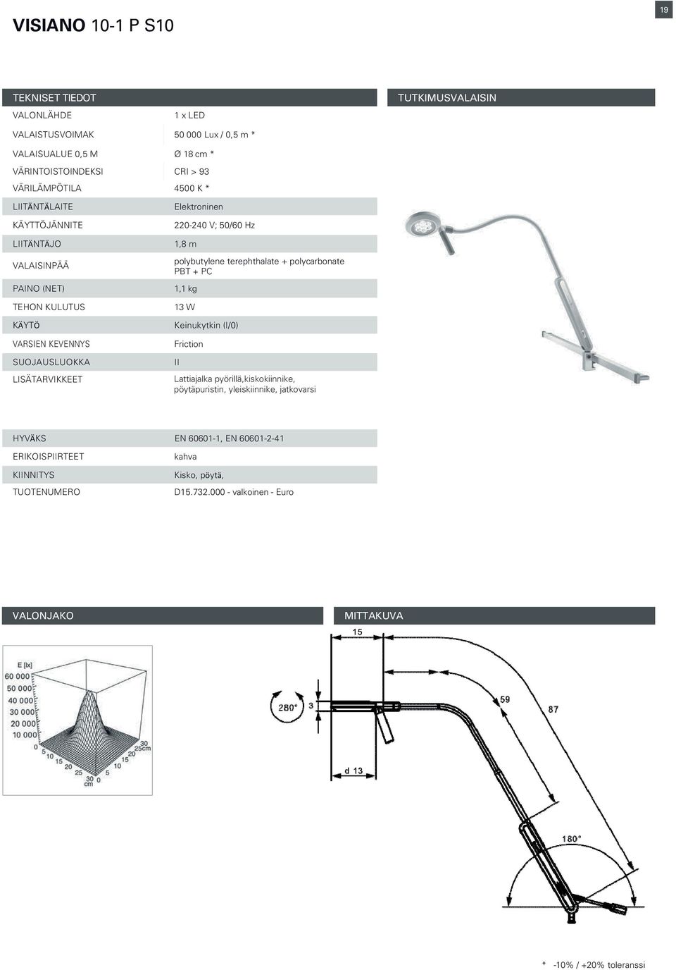 LISÄTARVIKKEET Elektroninen 220-240 V; 50/60 Hz 1,8 m polybutylene terephthalate + polycarbonate