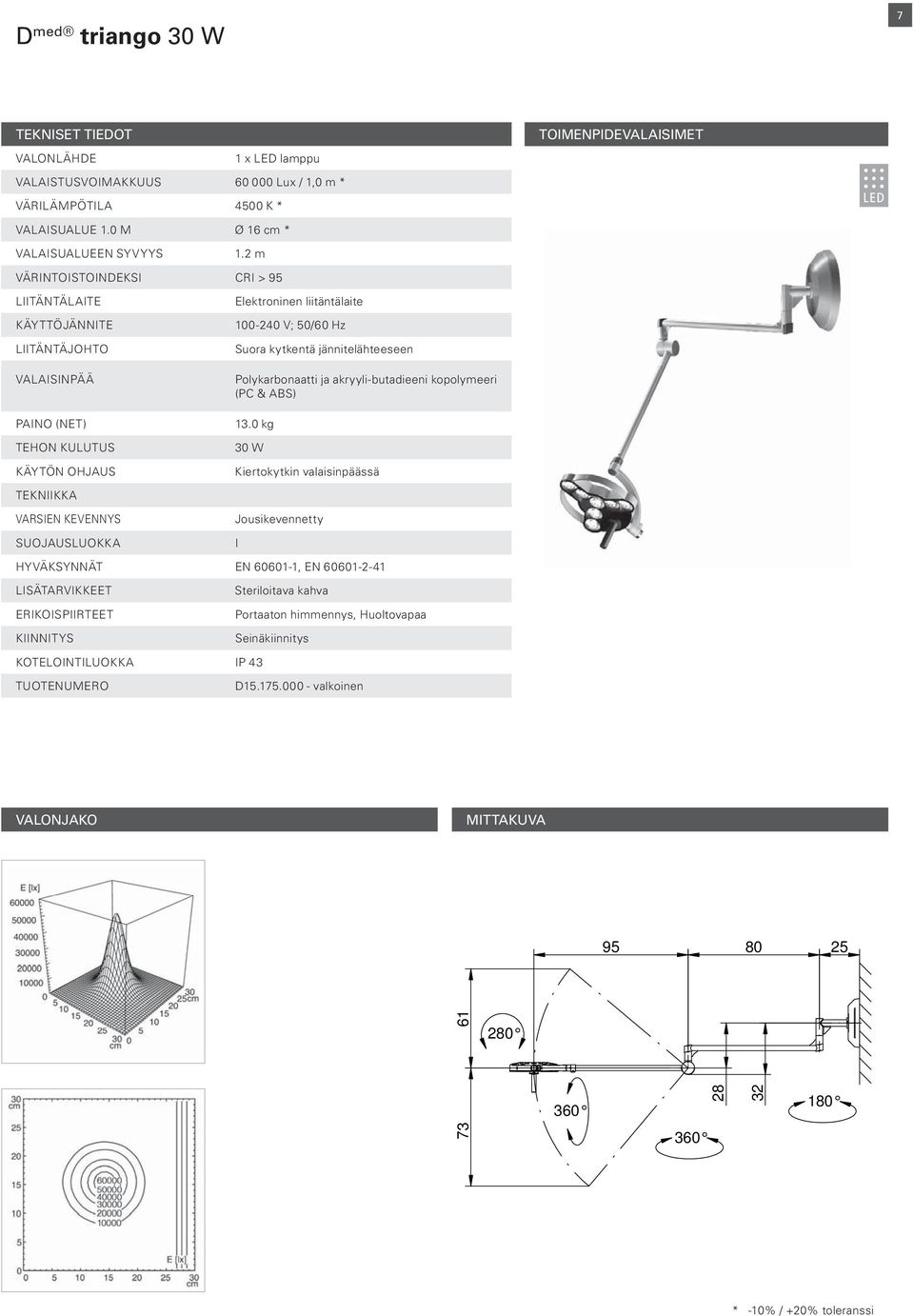 akryyli-butadieeni kopolymeeri (PC & ABS) 13.