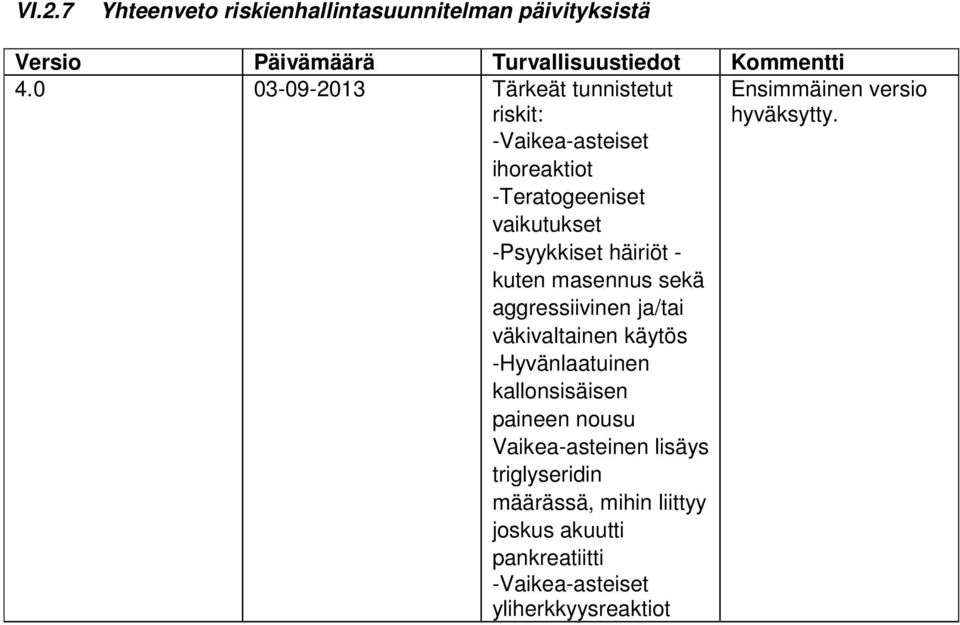 kuten masennus sekä aggressiivinen ja/tai väkivaltainen käytös -Hyvänlaatuinen kallonsisäisen paineen nousu Vaikea-asteinen