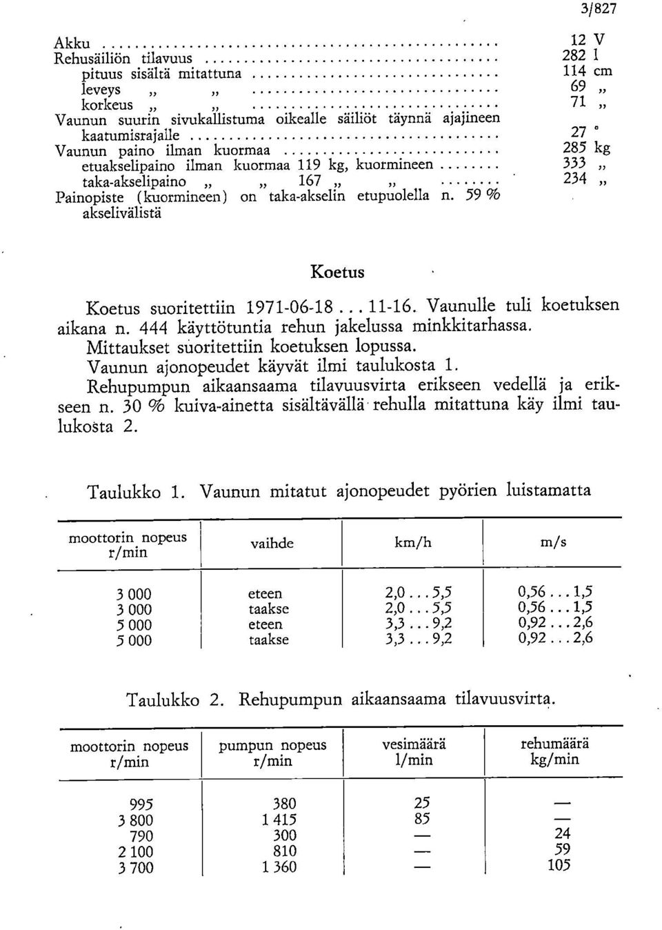 59 % akselivälistä Koetus Koetus suoritettiin 1971-06-18... 11-16. Vaunulle tuli koetuksen aikana n. 444 käyttötuntia rehun jakelussa minkkitarhassa. Mittaukset suoritettiin koetuksen lopussa.