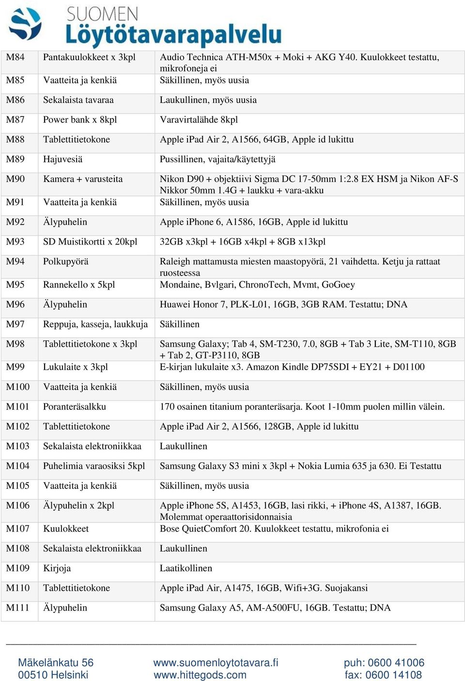 ipad Air 2, A1566, 64GB, Apple id lukittu M89 Hajuvesiä Pussillinen, vajaita/käytettyjä M90 Kamera + varusteita Nikon D90 + objektiivi Sigma DC 17-50mm 1:2.8 EX HSM ja Nikon AF-S Nikkor 50mm 1.