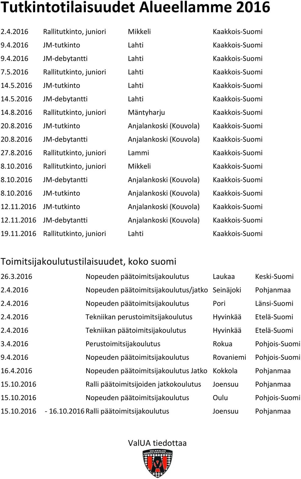 8.2016 JM-tutkinto Anjalankoski (Kouvola) Kaakkois-Suomi 20.8.2016 JM-debytantti Anjalankoski (Kouvola) Kaakkois-Suomi 27.8.2016 Rallitutkinto, juniori Lammi Kaakkois-Suomi 8.10.