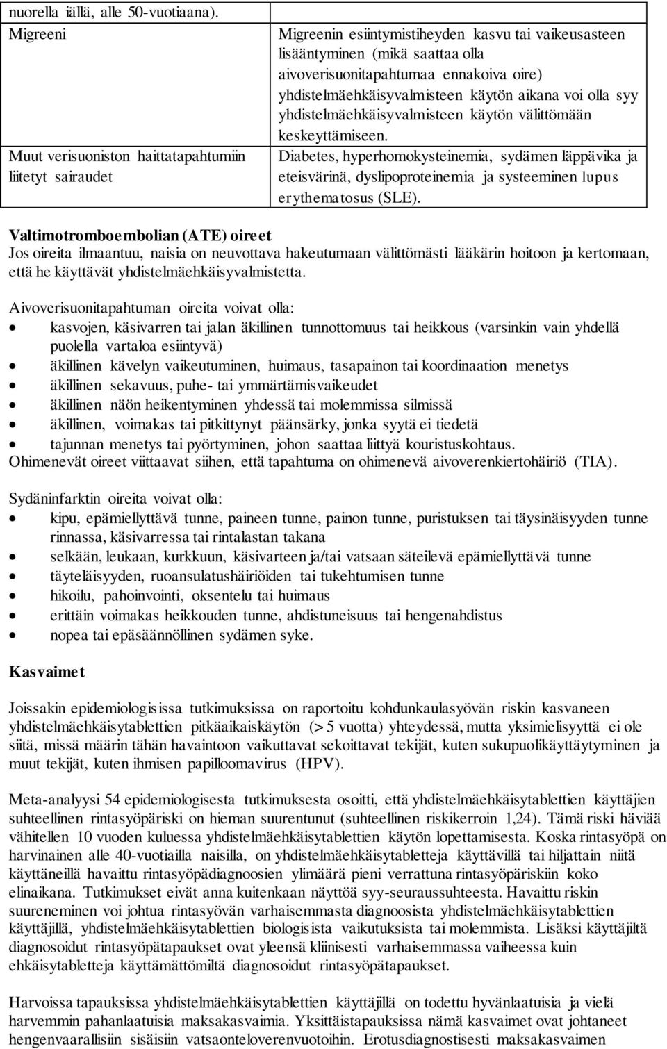 yhdistelmäehkäisyvalmisteen käytön aikana voi olla syy yhdistelmäehkäisyvalmisteen käytön välittömään keskeyttämiseen.