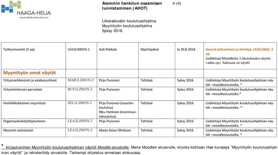 Salasana on näyttö Myyntityön omat näytöt Yritysmarkkinointi ja asiakassuhteet MAR1LZ001N-2 Pirjo Purovesi Tehtävä Syksy 2016 Lisätietoja Myyntityön koulutusohjelman näytöt moodlesivustolta.