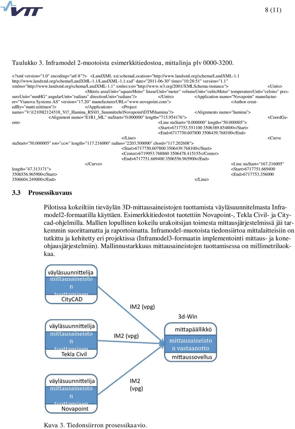 org/2001/xmlschema-instance"> <Units> <Metric areaunit="squaremeter" linearunit="meter" volumeunit="cubicmeter" temperatureunit="celsius" pressureunit="mmhg" angularunit="radians"