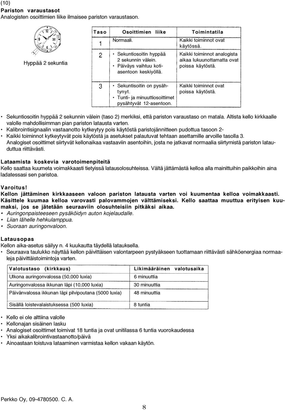 Tunti- ja minuuttiosoittimet pysähtyvät 12-asentoon. Kaikki toiminnot ovat poissa käytöstä. Sekuntiosoitin hyppää 2 sekunnin välein (taso 2) merkiksi, että pariston varaustaso on matala.