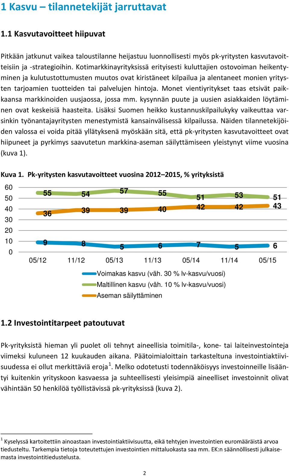 hintoja. Monet vientiyritykset taas etsivät paikkaansa markkinoiden uusjaossa, jossa mm. kysynnän puute ja uusien asiakkaiden löytäminen ovat keskeisiä haasteita.