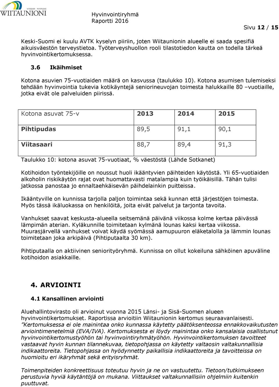 Kotona asumisen tulemiseksi tehdään hyvinvointia tukevia kotikäyntejä seniorineuvojan toimesta halukkaille 80 vuotiaille, jotka eivät ole palveluiden piirissä.