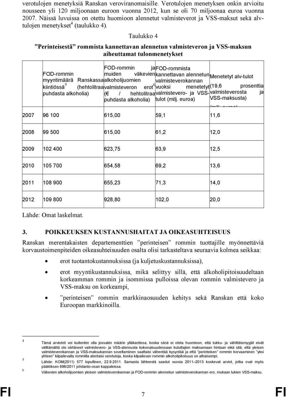 Taulukko 4 Perinteisestä rommista kannettavan alennetun valmisteveron ja VSS-maksun aiheuttamat tulonmenetykset FOD-rommin ja FOD-rommista FOD-rommin muiden väkevien kannettavan alennetun Menetetyt