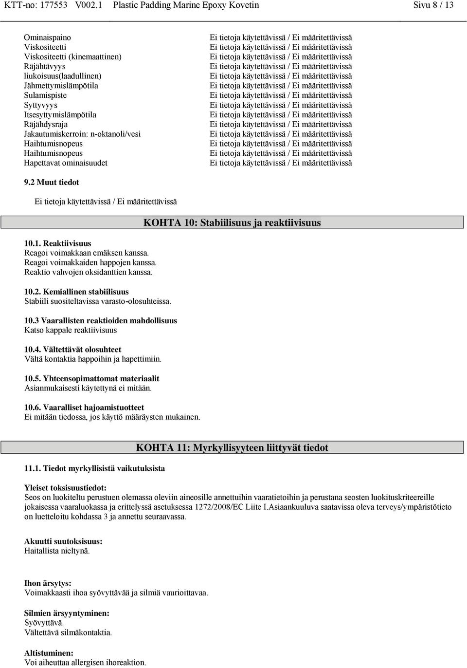 Räjähdysraja Jakautumiskerroi: -oktaoli/vesi Haihtumisopeus Haihtumisopeus Hapettavat omiaisuudet 9.2 Muut tiedot 10.1. Reaktiivisuus Reagoi voimakkaa emäkse kassa. Reagoi voimakkaide happoje kassa.