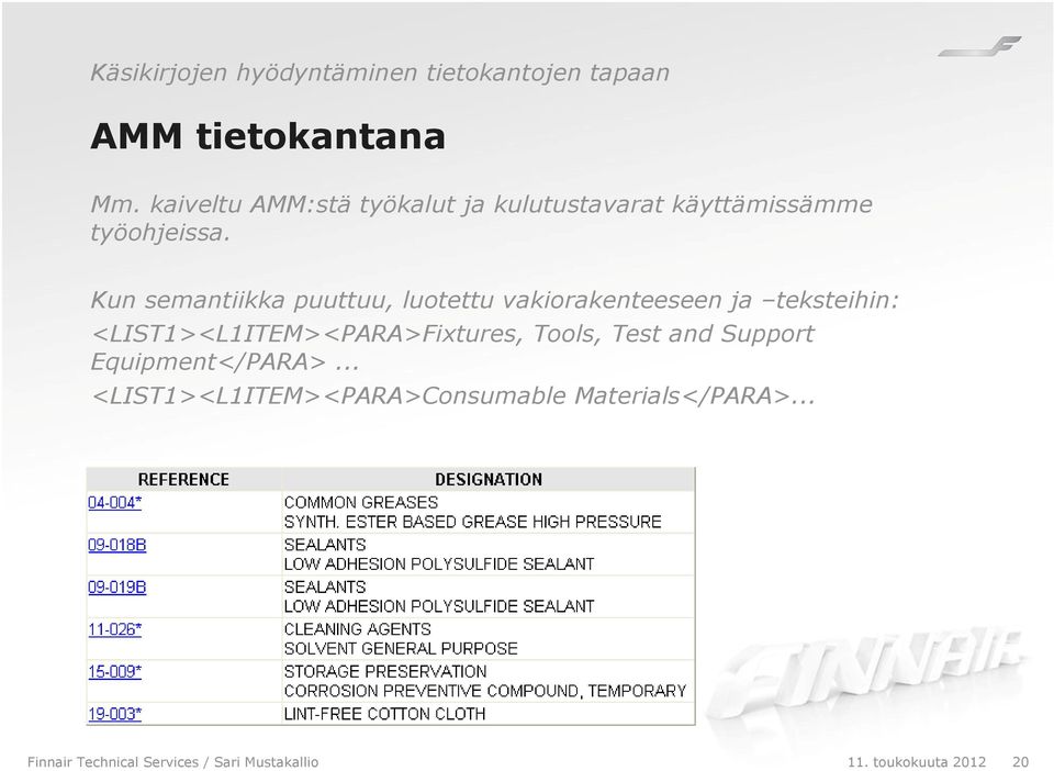 Kun semantiikka puuttuu, luotettu vakiorakenteeseen ja teksteihin: <LIST1><L1ITEM><PARA>Fixtures,