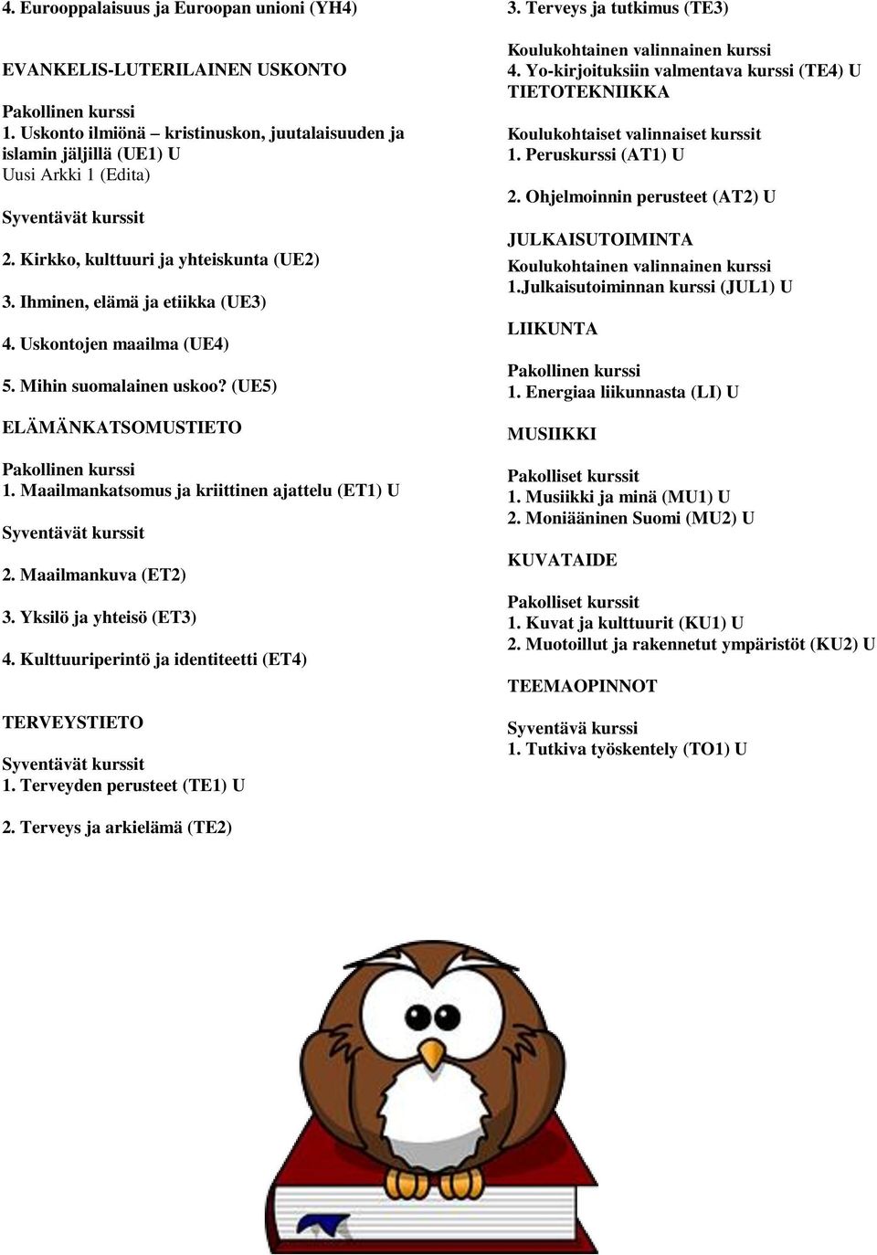 Maailmankatsomus ja kriittinen ajattelu (ET1) U 2. Maailmankuva (ET2) 3. Yksilö ja yhteisö (ET3) 4. Kulttuuriperintö ja identiteetti (ET4) TERVEYSTIETO 1. Terveyden perusteet (TE1) U 3.