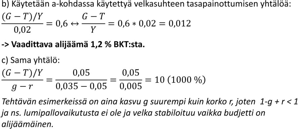 c) Sama yhtälö: (G T)/Y 0,05 = g r 0,035 0,05 = 0,05 = 10 1000 % 0,005 Tehtävän esimerkeissä on