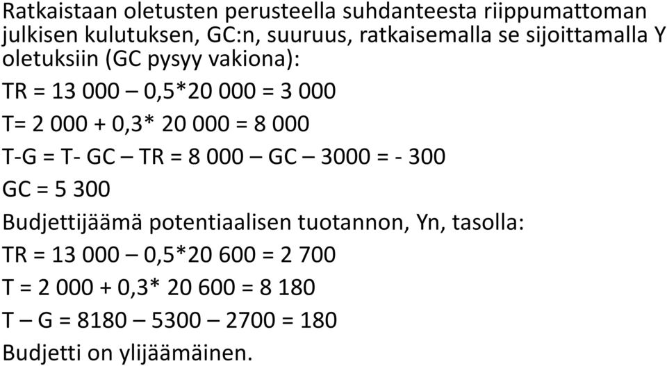 20 000 = 8 000 T-G = T- GC TR = 8 000 GC 3000 = - 300 GC = 5 300 Budjettijäämä potentiaalisen tuotannon, Yn,