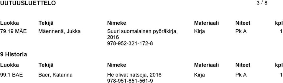 suomalainen pyöräkirja,