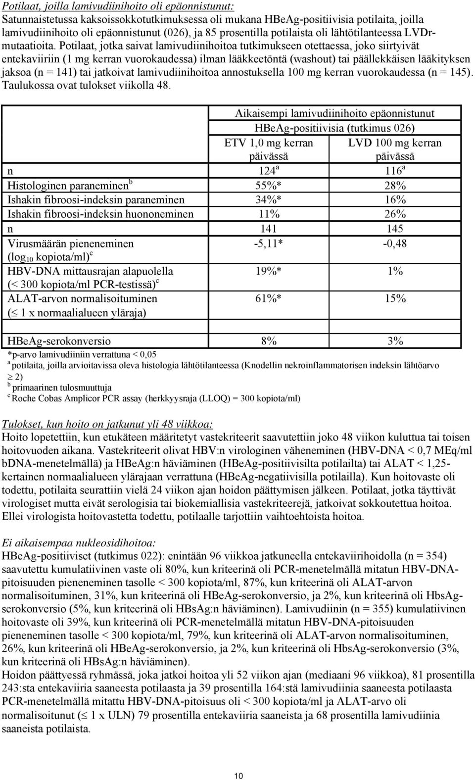 Potilaat, jotka saivat lamivudiinihoitoa tutkimukseen otettaessa, joko siirtyivät entekaviiriin (1 mg kerran vuorokaudessa) ilman lääkkeetöntä (washout) tai päällekkäisen lääkityksen jaksoa (n = 141)