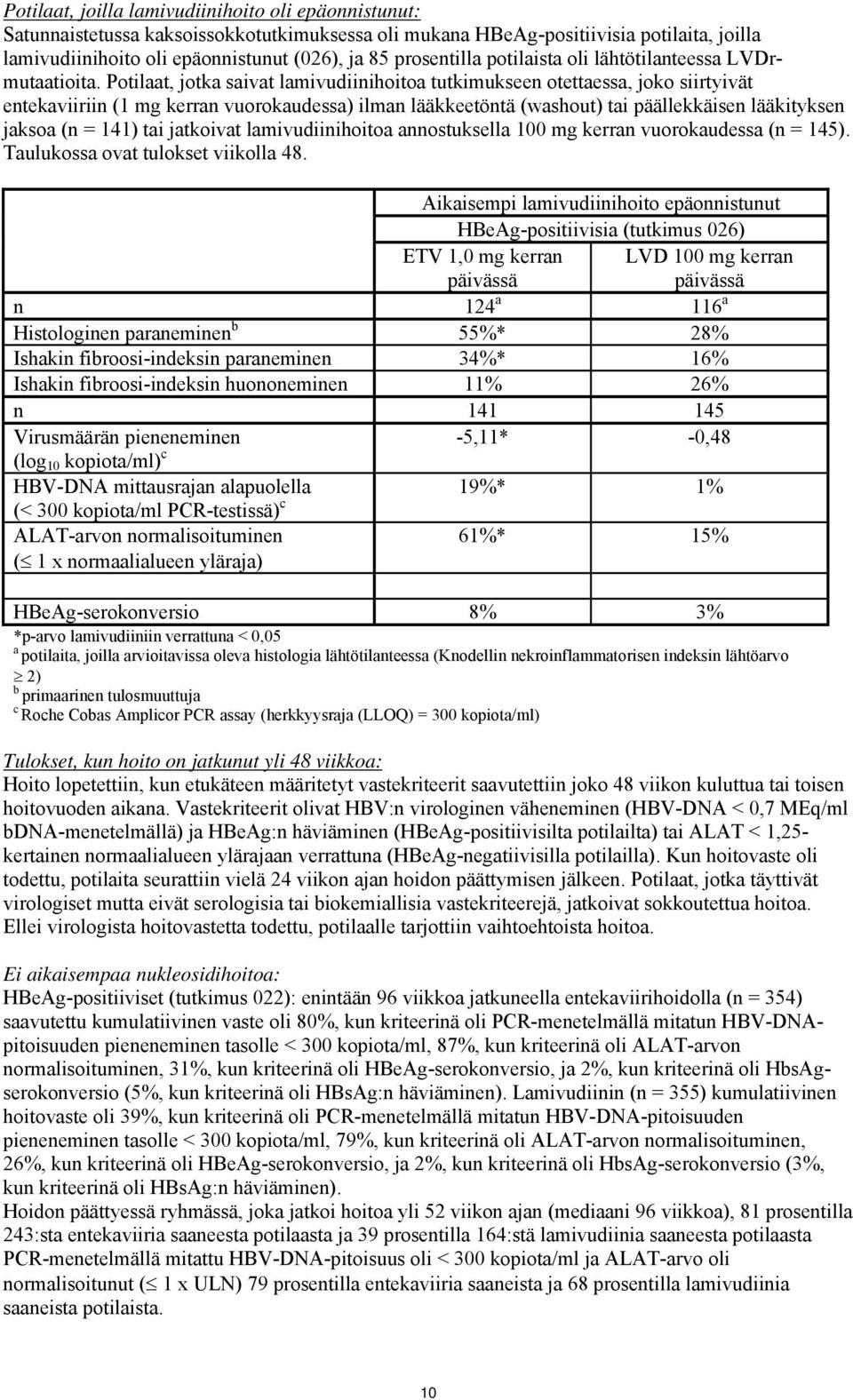 Potilaat, jotka saivat lamivudiinihoitoa tutkimukseen otettaessa, joko siirtyivät entekaviiriin (1 mg kerran vuorokaudessa) ilman lääkkeetöntä (washout) tai päällekkäisen lääkityksen jaksoa (n = 141)