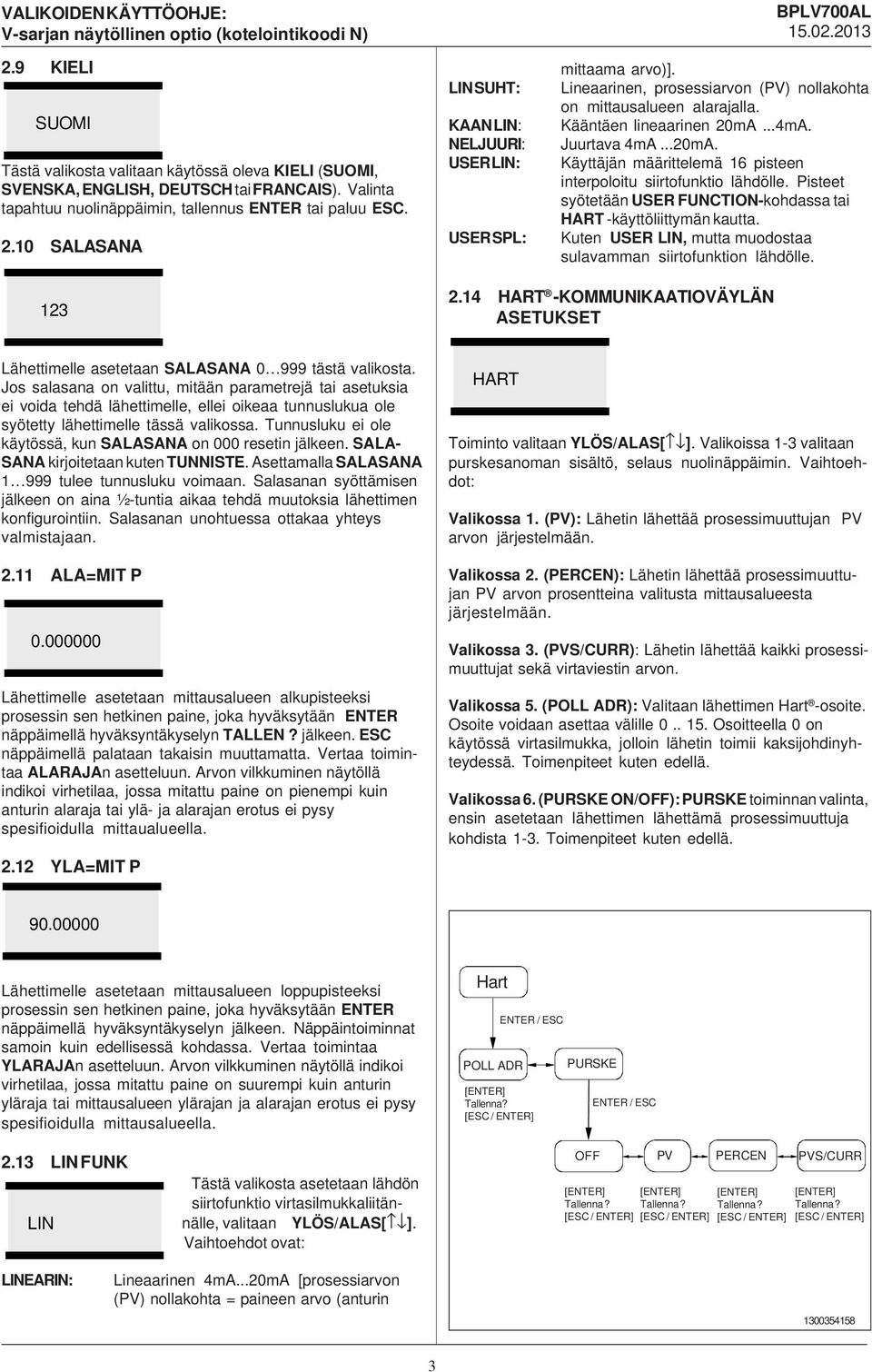 ..20mA. Käyttäjän määrittelemä 16 pisteen interpoloitu siirtofunktio lähdölle. Pisteet syötetään USER FUNCTION-kohdassa tai HART -käyttöliittymän kautta.