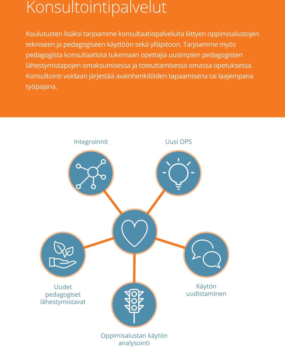 Tarjoamme myös pedagogista konsultaatiota tukemaan opettajia uusimpien pedagogisten lähestymistapojen omaksumisessa ja