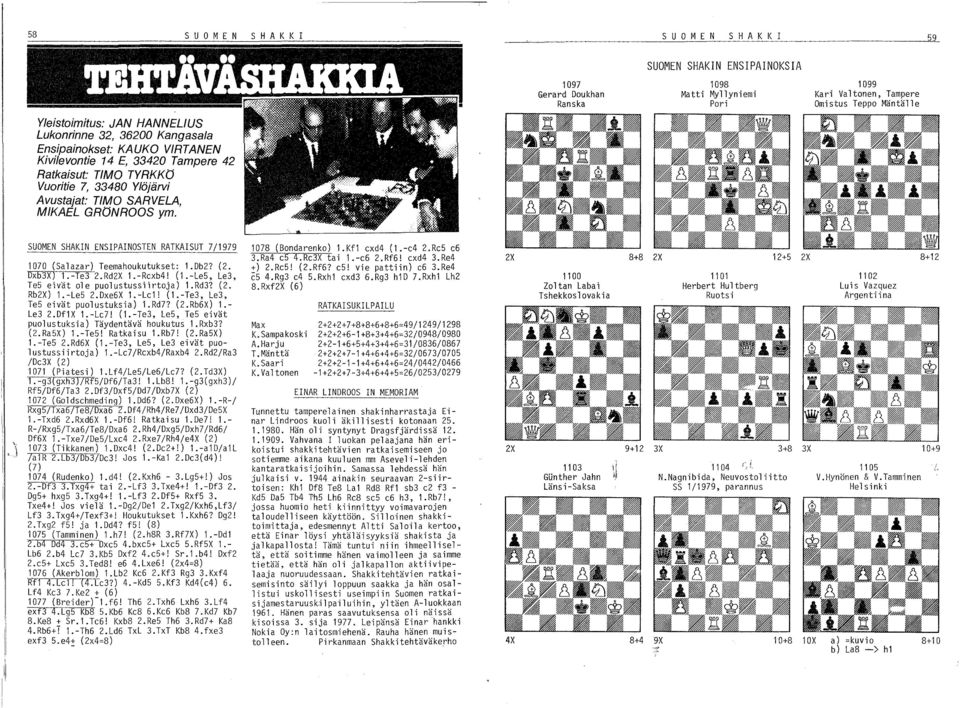 SUOMEN SHAKIN ENSIPAINOSTEN RATKAISUT 7/1979 1070 (Salazar) Teemahoukutukset: 1.Db2? (2. Dxb3X) 1.-Te3 2.Rd2X 1.-Rexb4! (1.-Le5, Le3, TeS eivät ole puolustussiirtoja) 1.Rd3? (2. Rb2X) 1.-LeS 2.