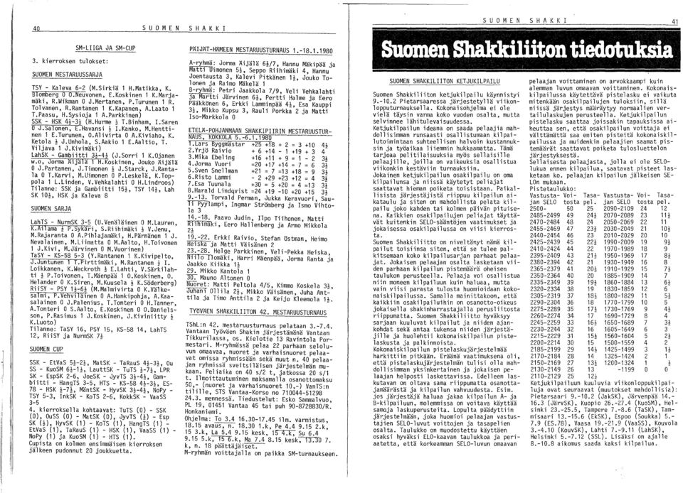 Turunen, O.Alivirta 0 A.Kiviaho, K. Ketola ~ J.Unhola, S.Aakio 1 E.Aaltio, T. Viljava 1 J.Kivimäki) LahSK - Gambiitti 3~-42 (J.Sorri 1 K.Ojanen w.o, Jorma Äijälä 1 H.Koskinen, Jouko Äijälä o J.