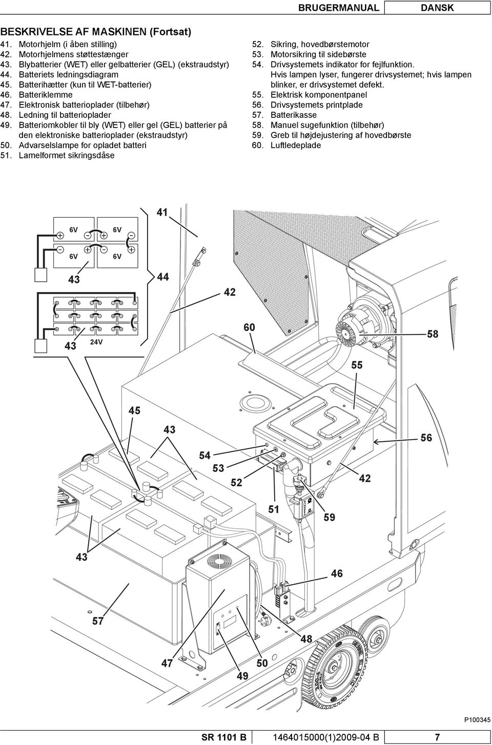 Batteriomkobler til bly (WET) eller gel (GEL) batterier på den elektroniske batterioplader (ekstraudstyr) 50. Advarselslampe for opladet batteri 51. Lamelformet sikringsdåse 52. 53. 54. 55. 56. 57.