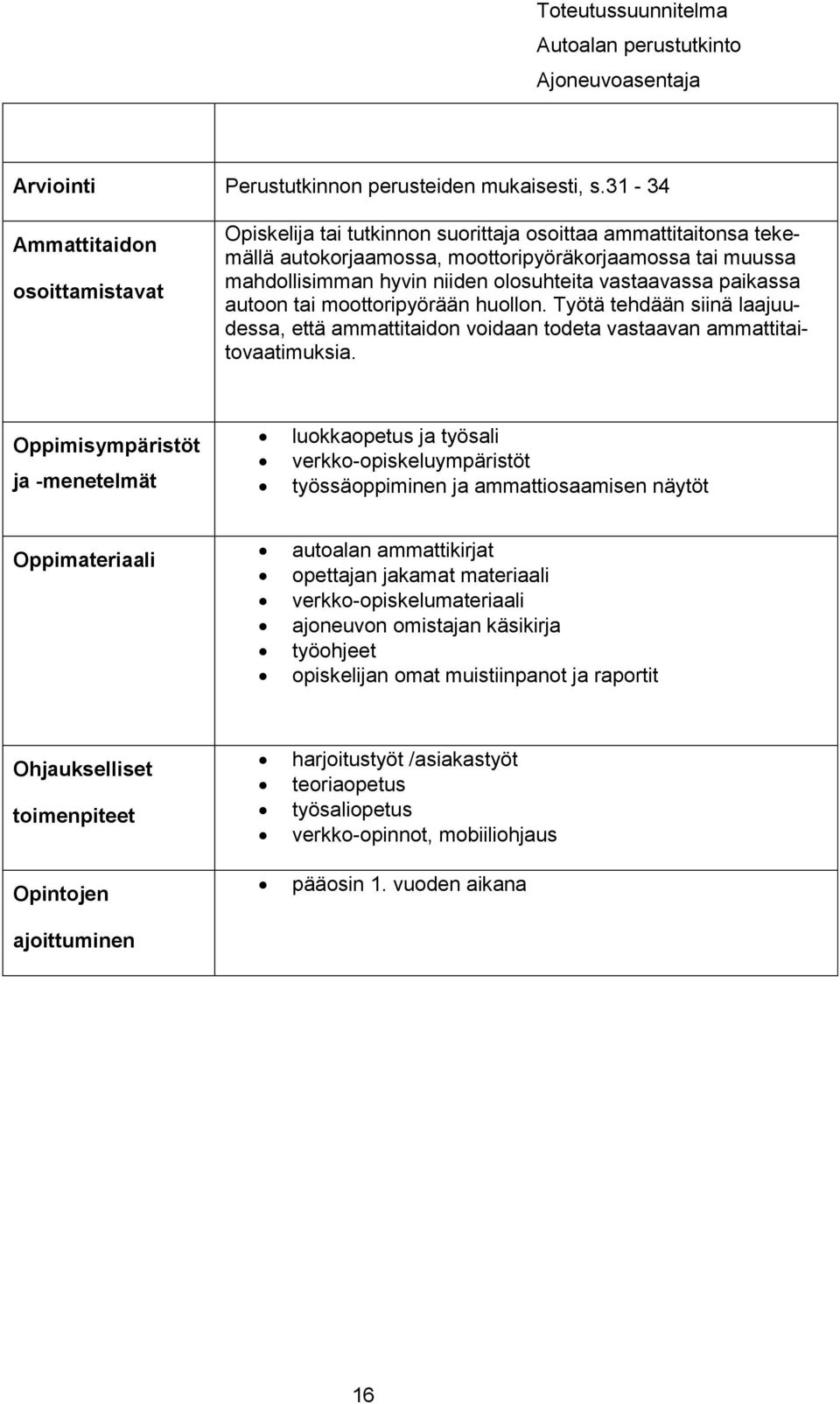 vastaavassa paikassa autoon tai moottoripyörään huollon. Työtä tehdään siinä laajuudessa, että ammattitaidon voidaan todeta vastaavan ammattitaitovaatimuksia.