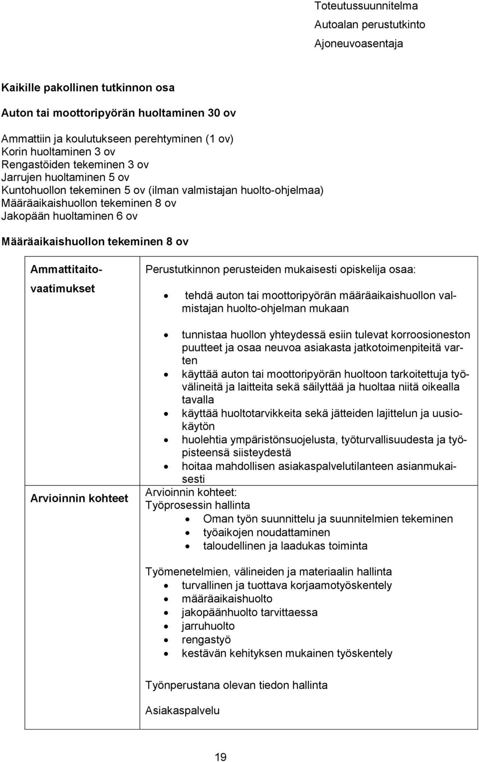 kohteet Perustutkinnon perusteiden mukaisesti opiskelija osaa: tehdä auton tai moottoripyörän määräaikaishuollon valmistajan huolto-ohjelman mukaan tunnistaa huollon yhteydessä esiin tulevat