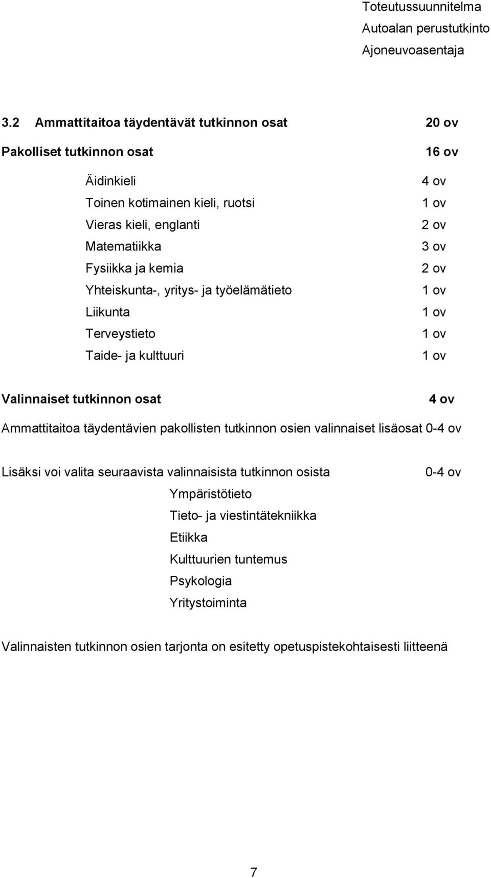 ov Ammattitaitoa täydentävien pakollisten tutkinnon osien valinnaiset lisäosat 0-4 ov Lisäksi voi valita seuraavista valinnaisista tutkinnon osista Ympäristötieto