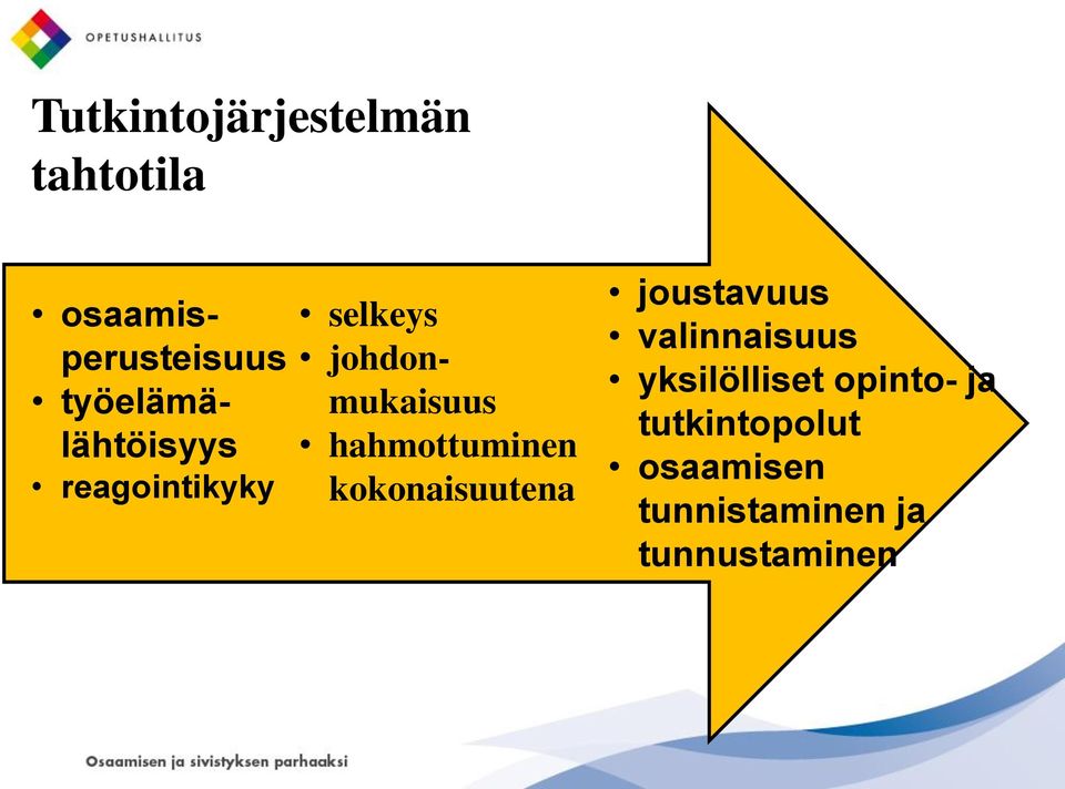 hahmottuminen kokonaisuutena joustavuus valinnaisuus