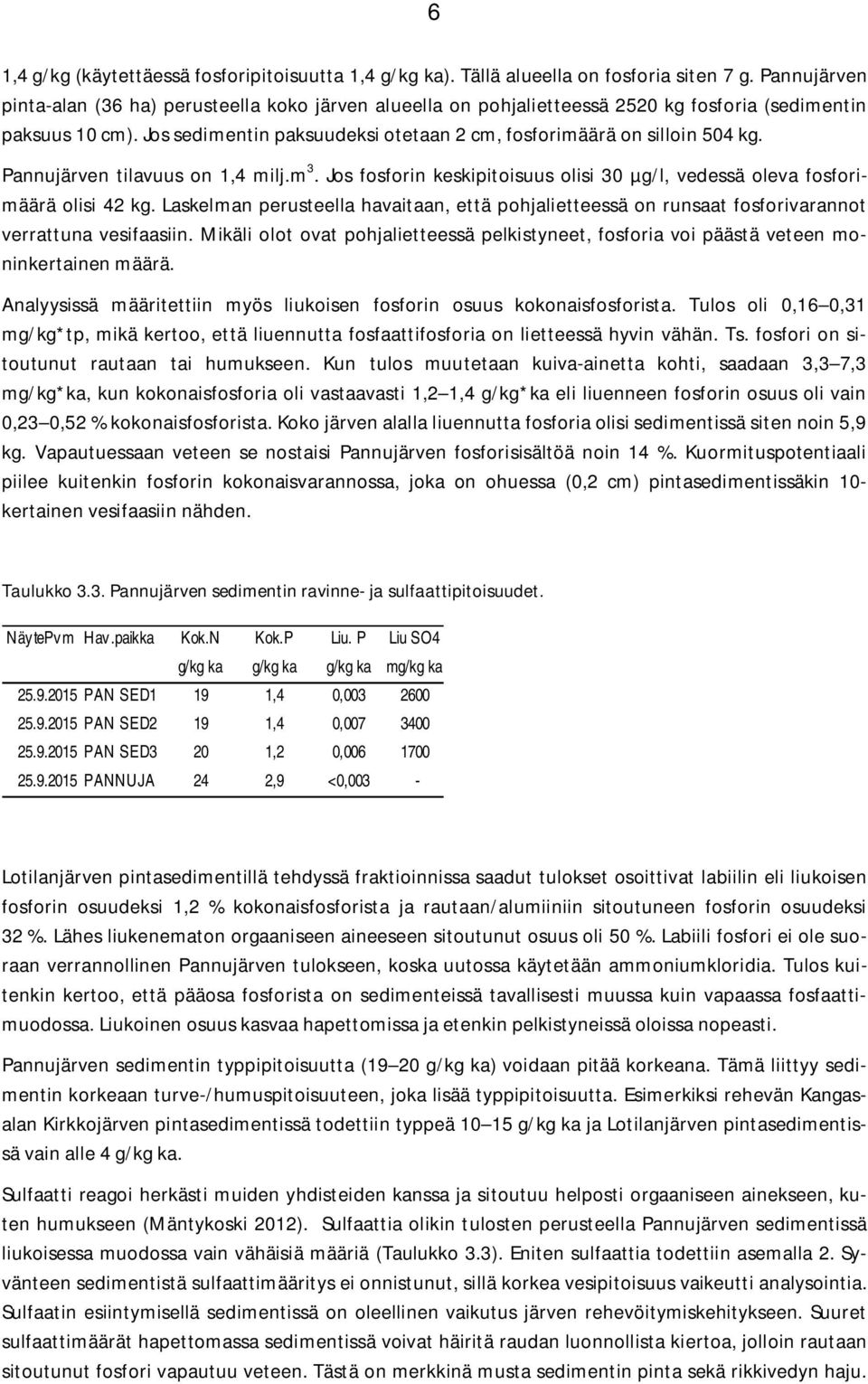 Pannujärven tilavuus on 1,4 milj.m 3. Jos fosforin keskipitoisuus olisi 30 µg/l, vedessä oleva fosforimäärä olisi 42 kg.
