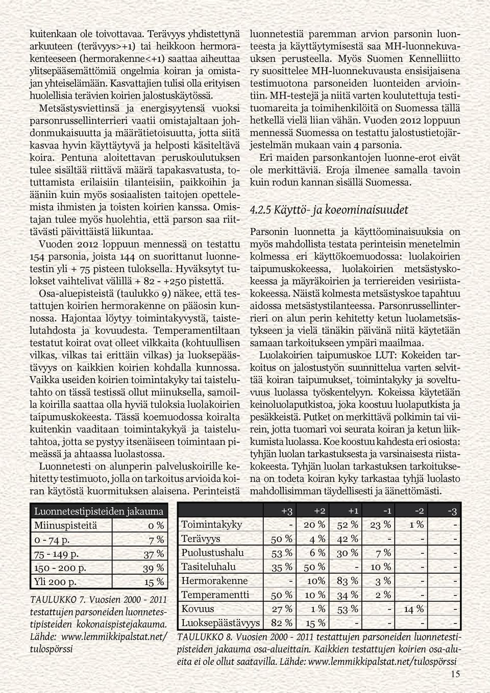 Kasvattajien tulisi olla erityisen huolellisia terävien koirien jalostuskäytössä.