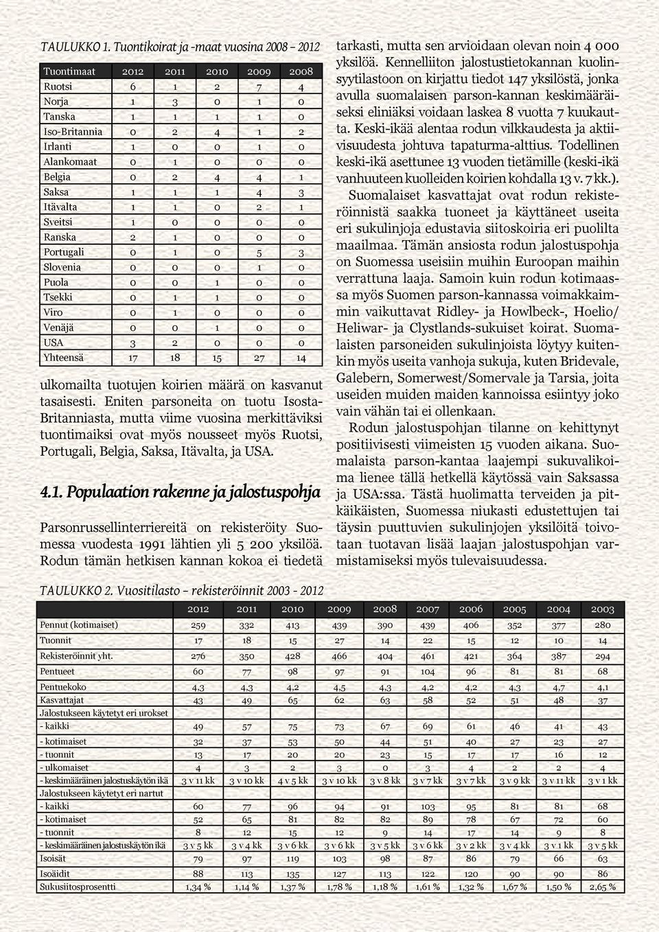 4 4 1 Saksa 1 1 1 4 3 Itävalta 1 1 0 2 1 Sveitsi 1 0 0 0 0 Ranska 2 1 0 0 0 Portugali 0 1 0 5 3 Slovenia 0 0 0 1 0 Puola 0 0 1 0 0 Tsekki 0 1 1 0 0 Viro 0 1 0 0 0 Venäjä 0 0 1 0 0 USA 3 2 0 0 0