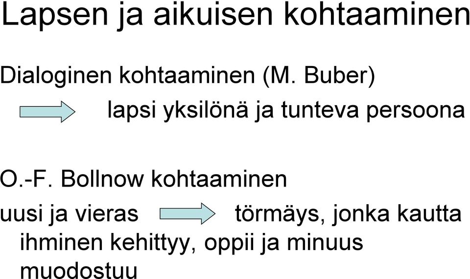 Buber) lapsi yksilönä ja tunteva persoona O.-F.