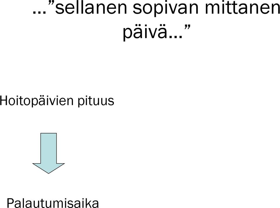 Hoitopäivien