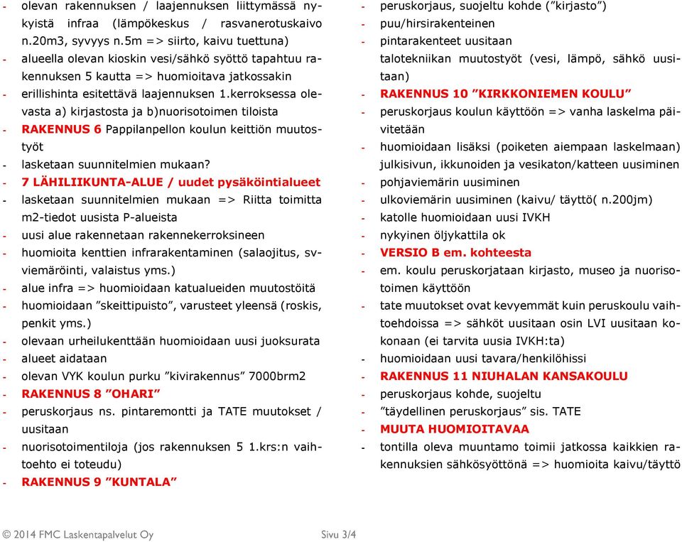 kerroksessa olevasta a) kirjastosta ja b)nuorisotoimen tiloista - RAKENNUS 6 Pappilanpellon koulun keittiön muutostyöt - lasketaan suunnitelmien mukaan?