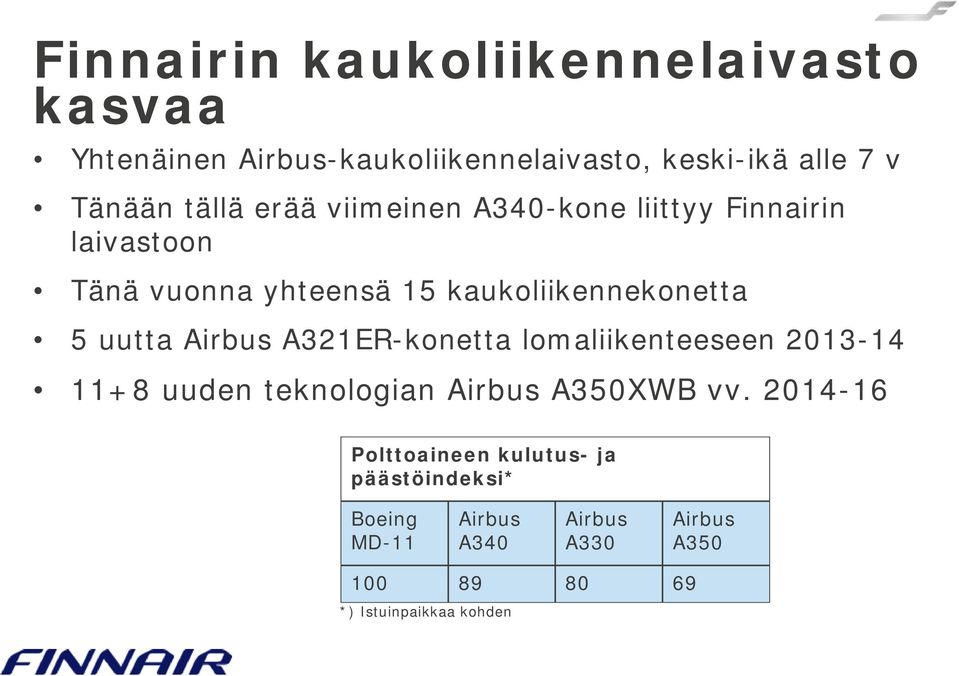 uutta Airbus A321ER-konetta lomaliikenteeseen 2013-14 11+8 uuden teknologian Airbus A350XWB vv.