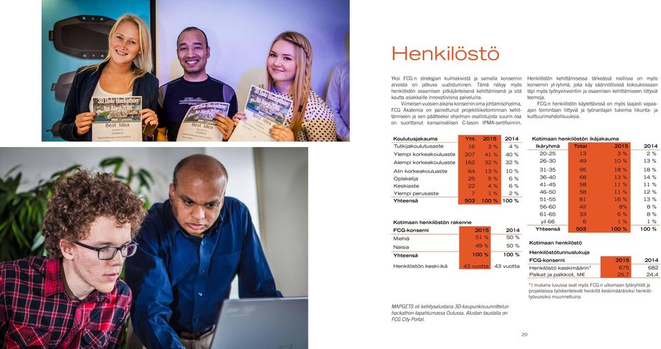 Viimeisen vuosien aikana konsernin oma johtamisohjelma, FCG Akatemia on painottunut projektiliiketoiminnan kehittämiseen ja sen päätteeksi ohjelman osallistujista suurin osa on suorittanut