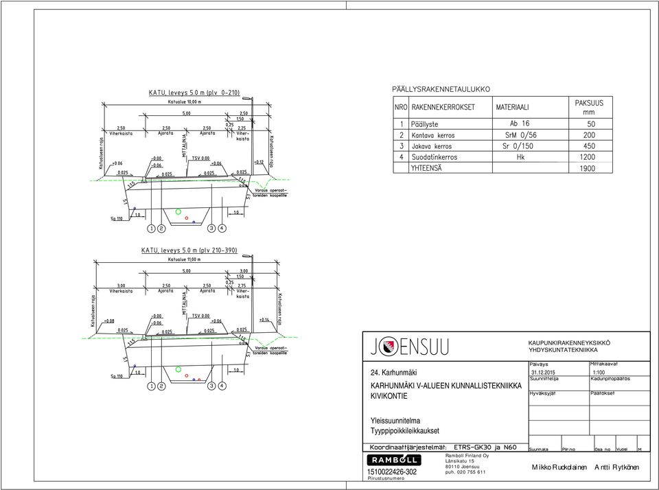 2015 1:100 Yleissuunnitelma Tyyppipoikkileikkaukset 1510022426-302