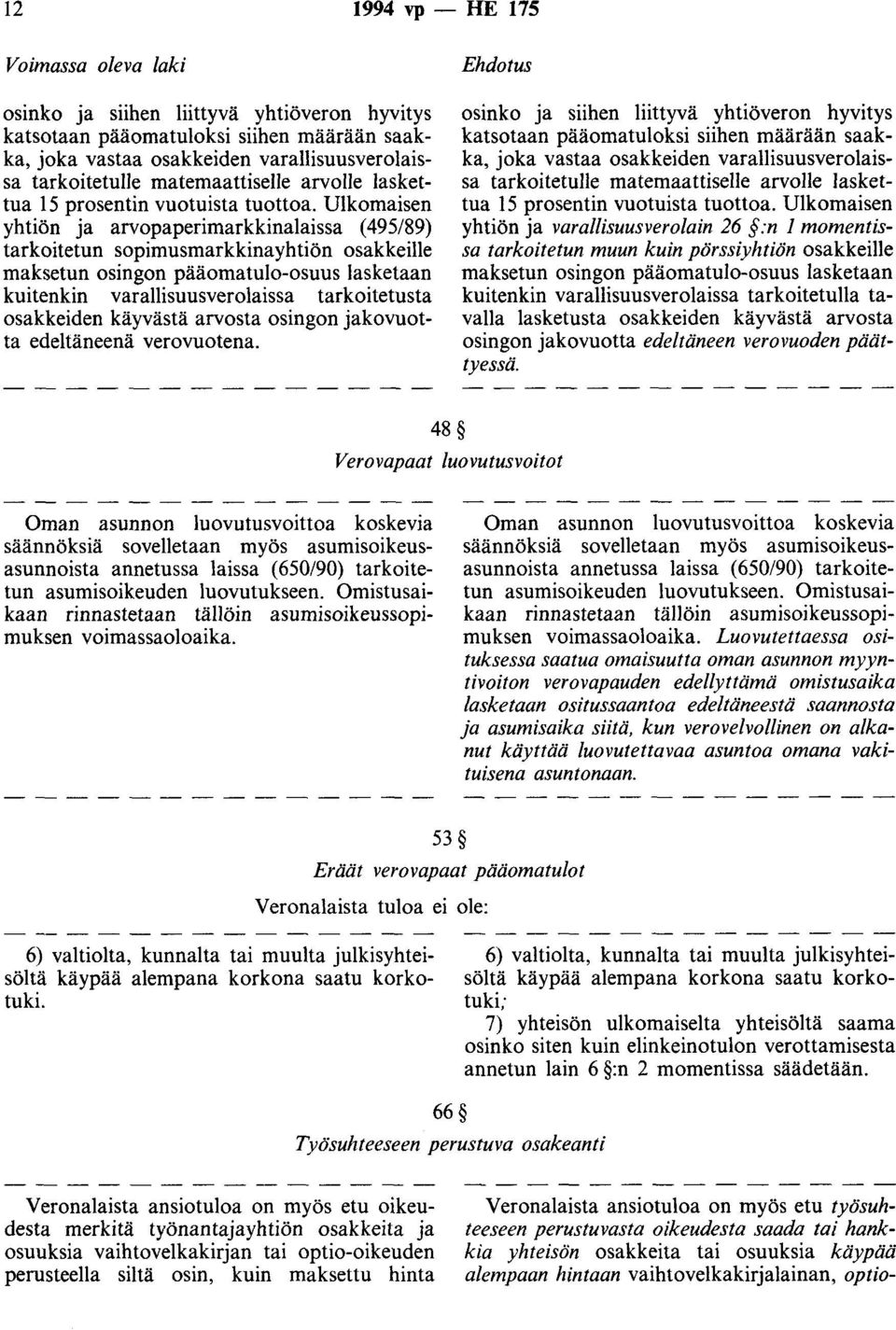 Ulkomaisen yhtiön ja arvopaperimarkkinalaissa (495/89) tarkoitetun sopimusmarkkinayhtiön osakkeille maksetun osingon pääomatulo-osuus lasketaan kuitenkin varallisuusverolaissa tarkoitetusta