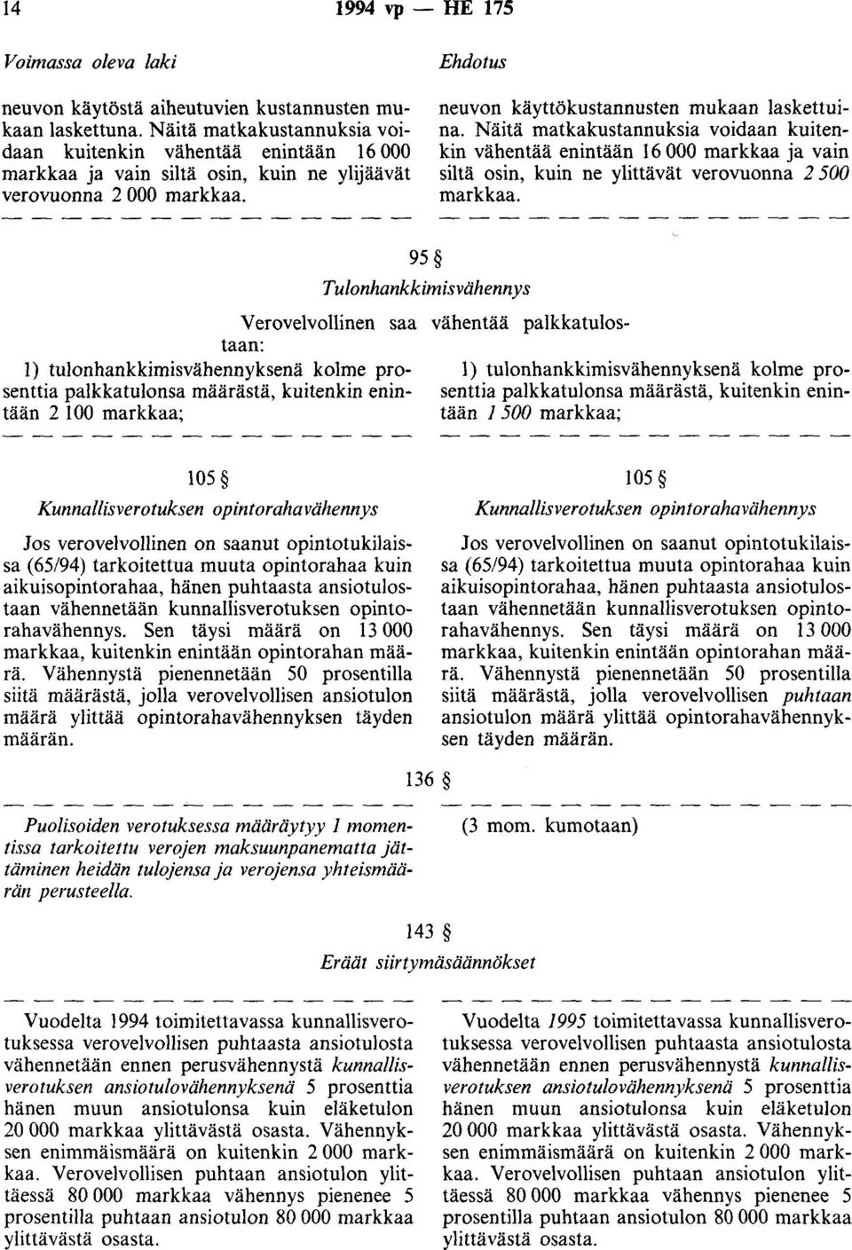 Näitä matkakustannuksia voidaan kuitenkin vähentää enintään 6 000 markkaa ja vain siltä osin, kuin ne ylittävät verovuonna 2 500 markkaa.