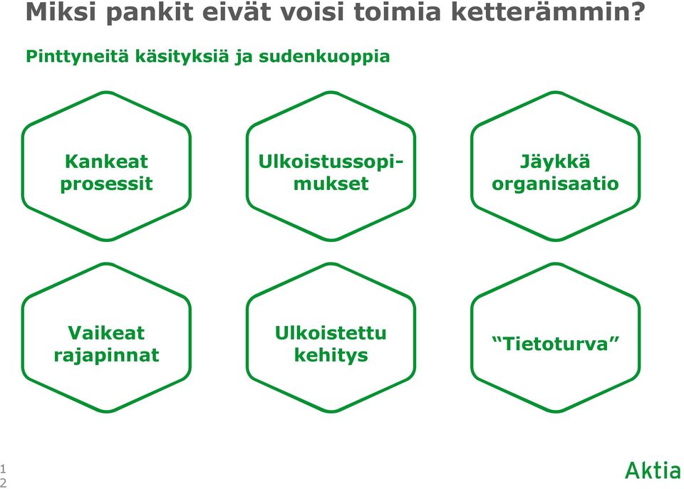 prosessit Ulkoistussopimukset Jäykkä